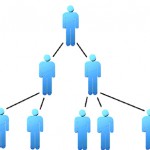 word-of-mouth-marketing-people-tree