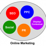 SEO Tips & Strategies